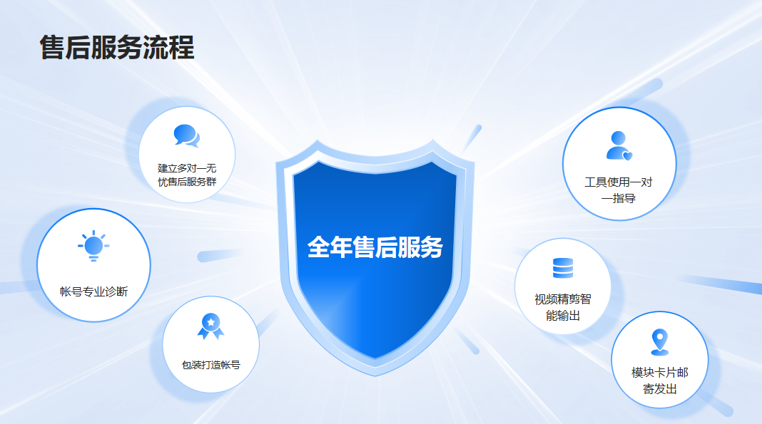 安阳百航科技有限公司