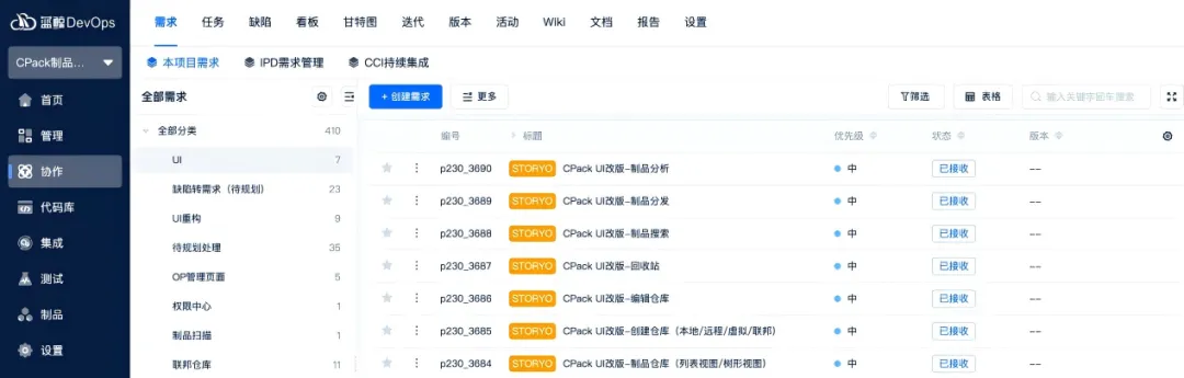 执行完成后，CTeam需求平台上已有完整需求内容