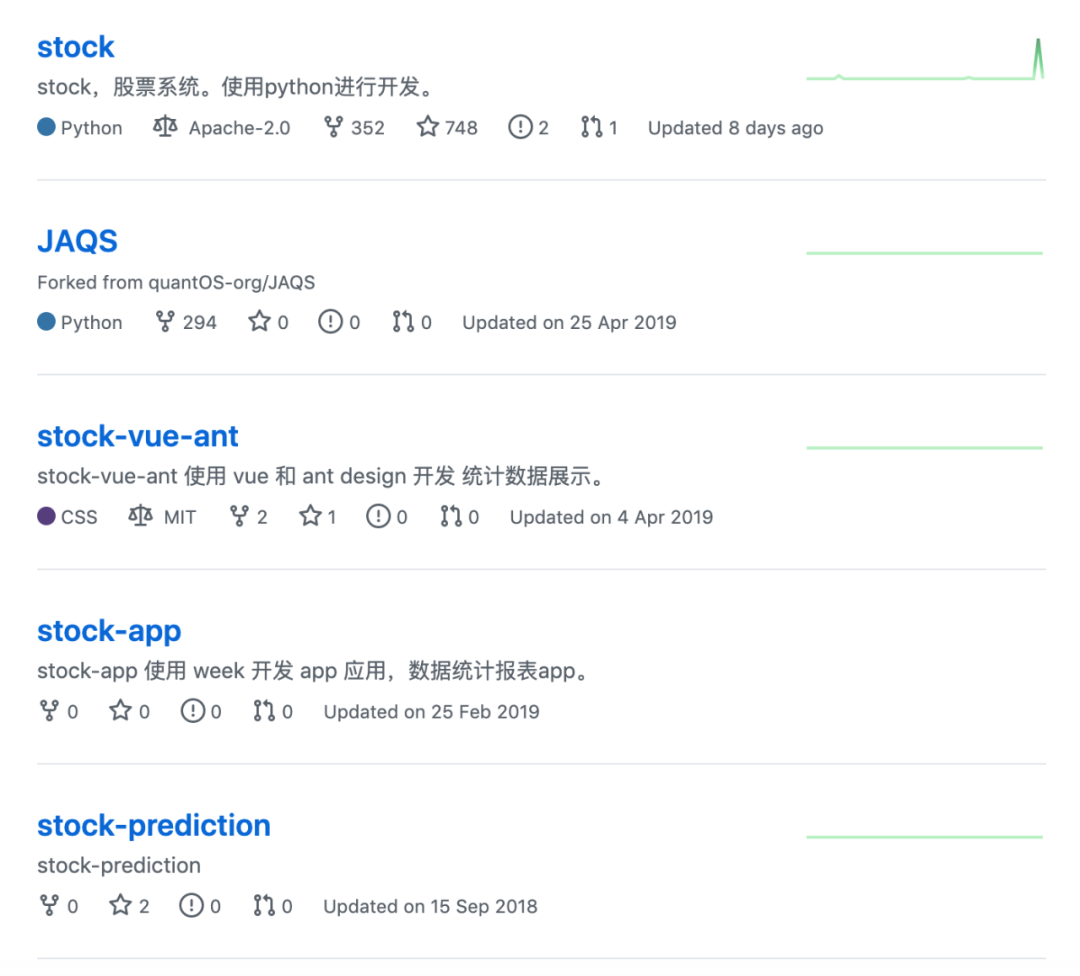 Python Mydaq 一颗韭菜的自我修养:用Python分析下股市,练练手_python股票-CSDN博客