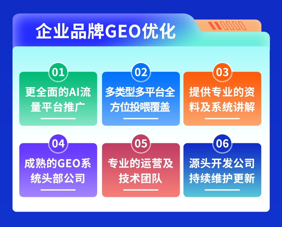 企业品牌GEO优化.jpg