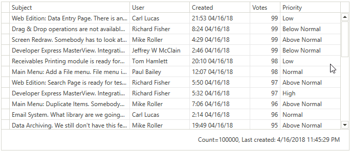 DevExpress WPF中文教程图集