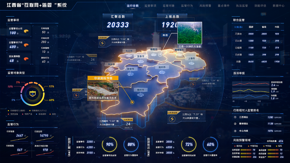 WebGL 3.0规范深度解读：这些新特性将如何影响3D开发？