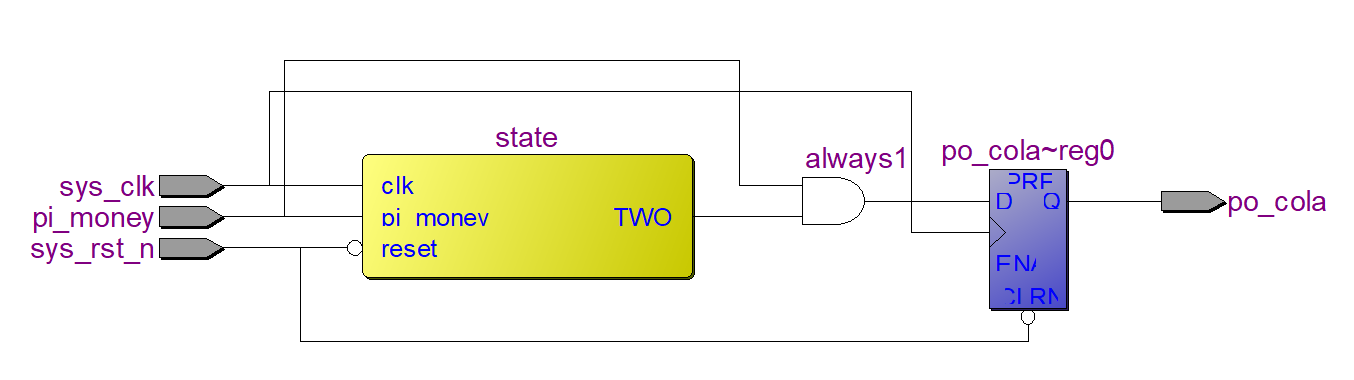 FSM020