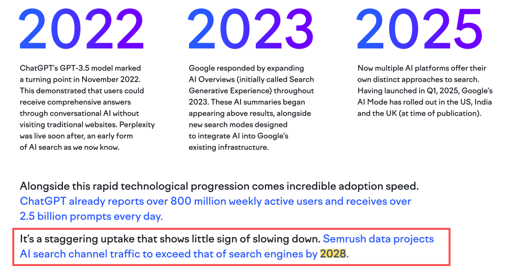布局独立站GEO（生成式引擎优化）抢占先机