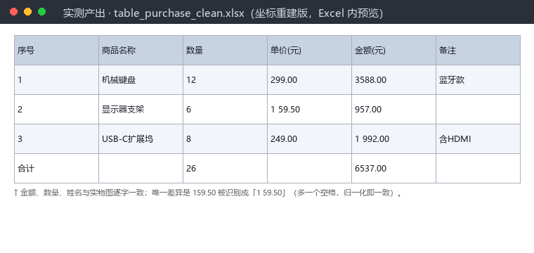 坐标重建版 Excel 预览