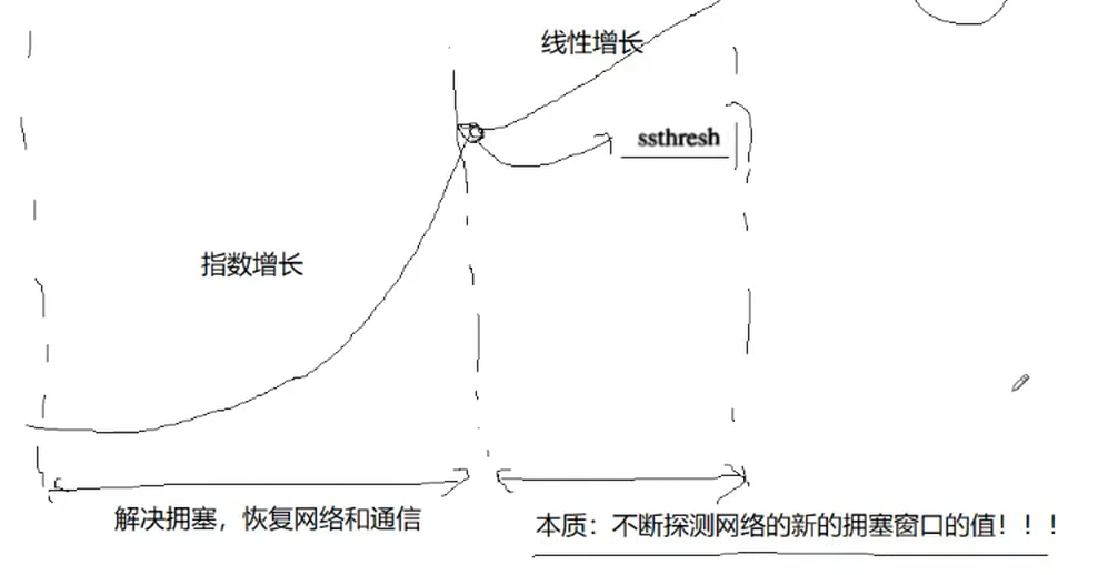 image-20250915170856068