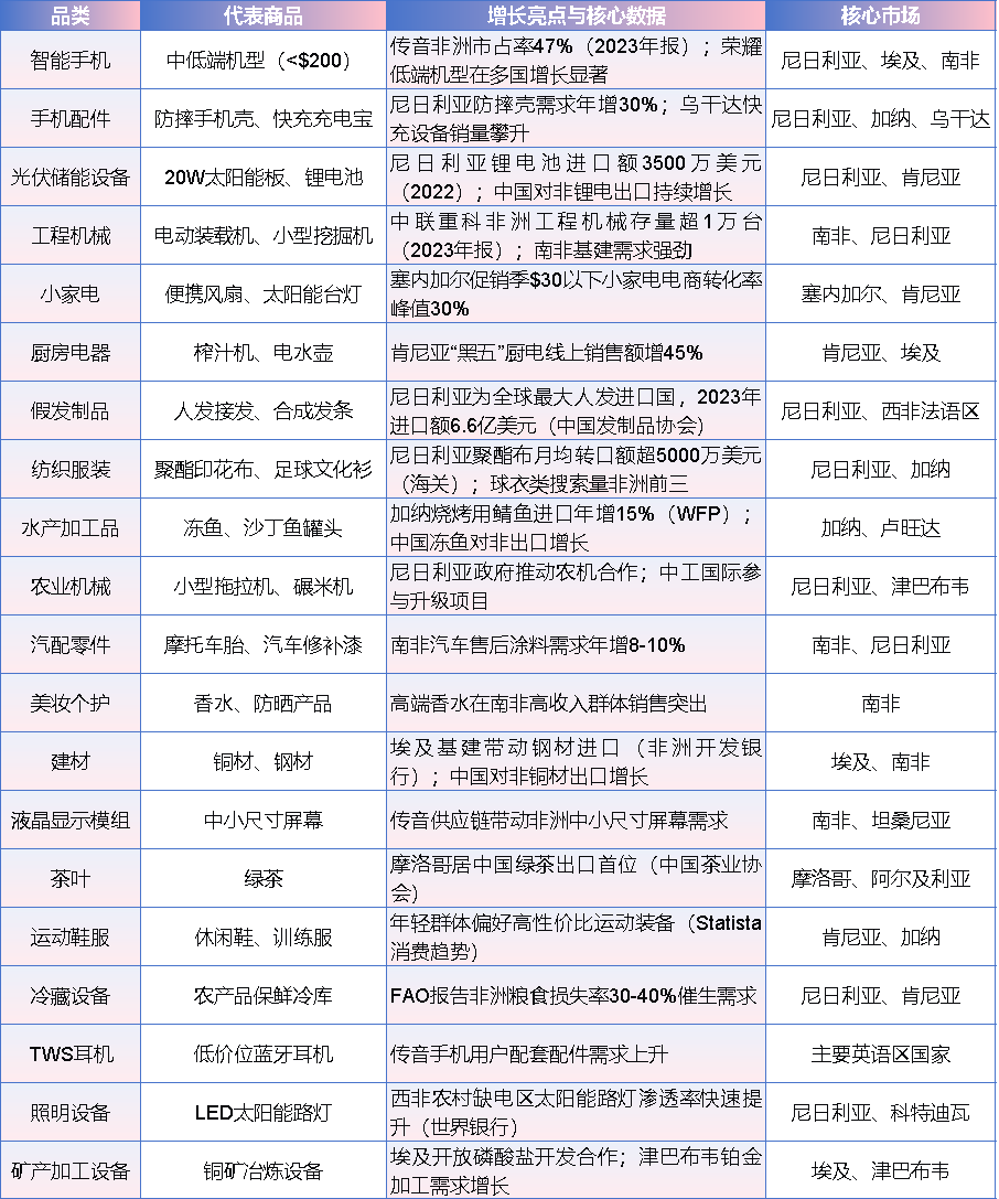 9e89550f7c6039d7f457586e08ab8657.png