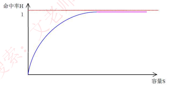 image-20240604200156503