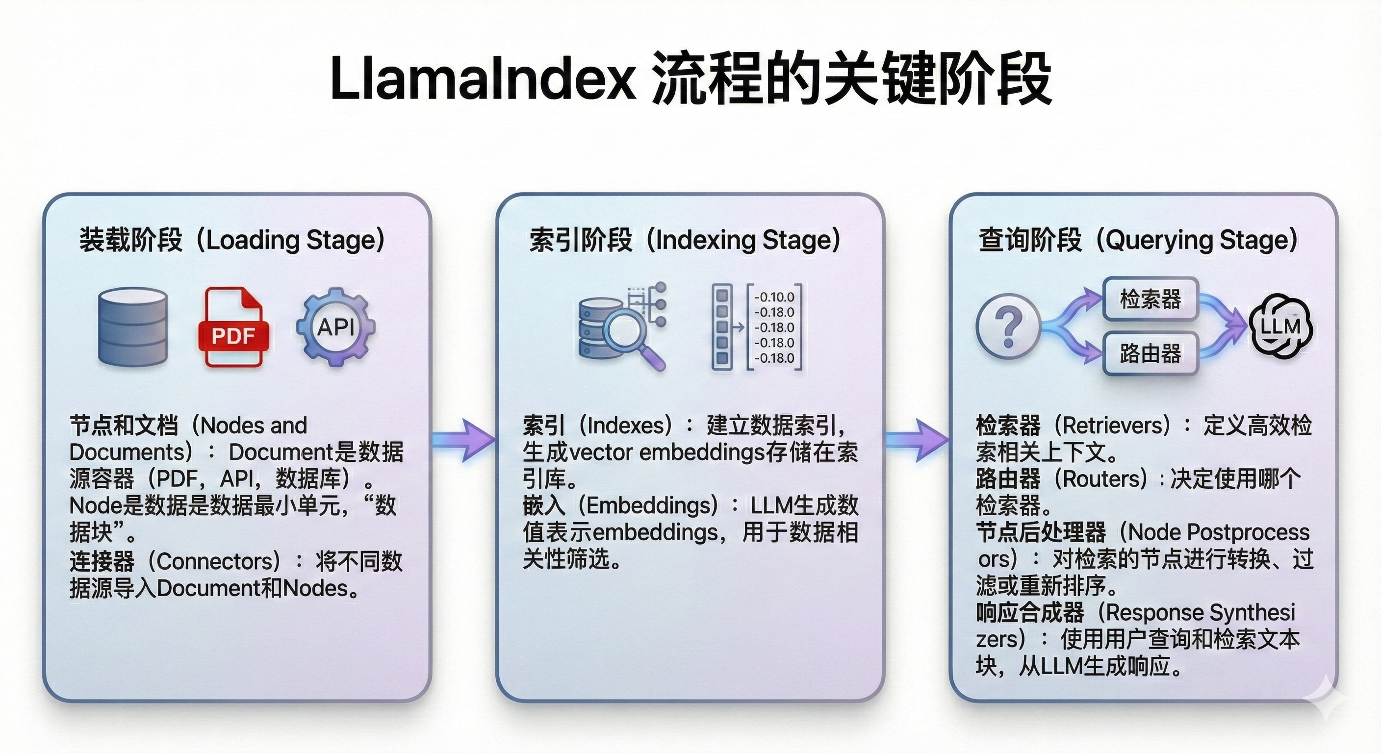 Gemini_Generated_Image_x5ugvjx5ugvjx5ug