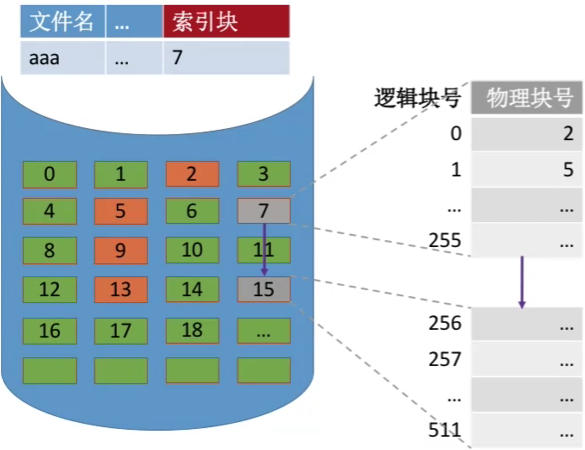 image-20250416144549829