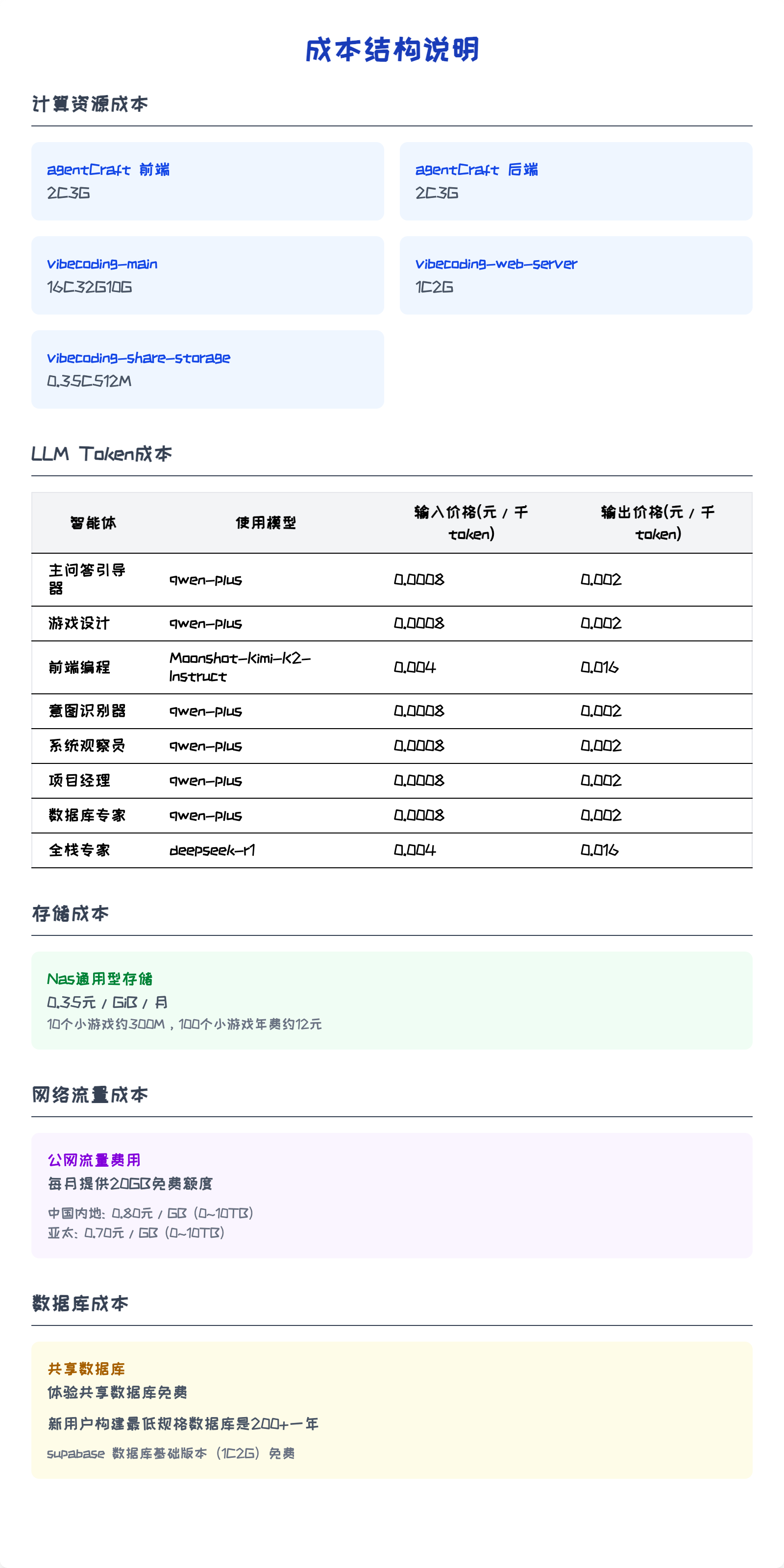 poster-1753149393766-3gjiz1.png
