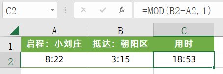 几个常用Excel函数公式,简单又高效-CSDN博客