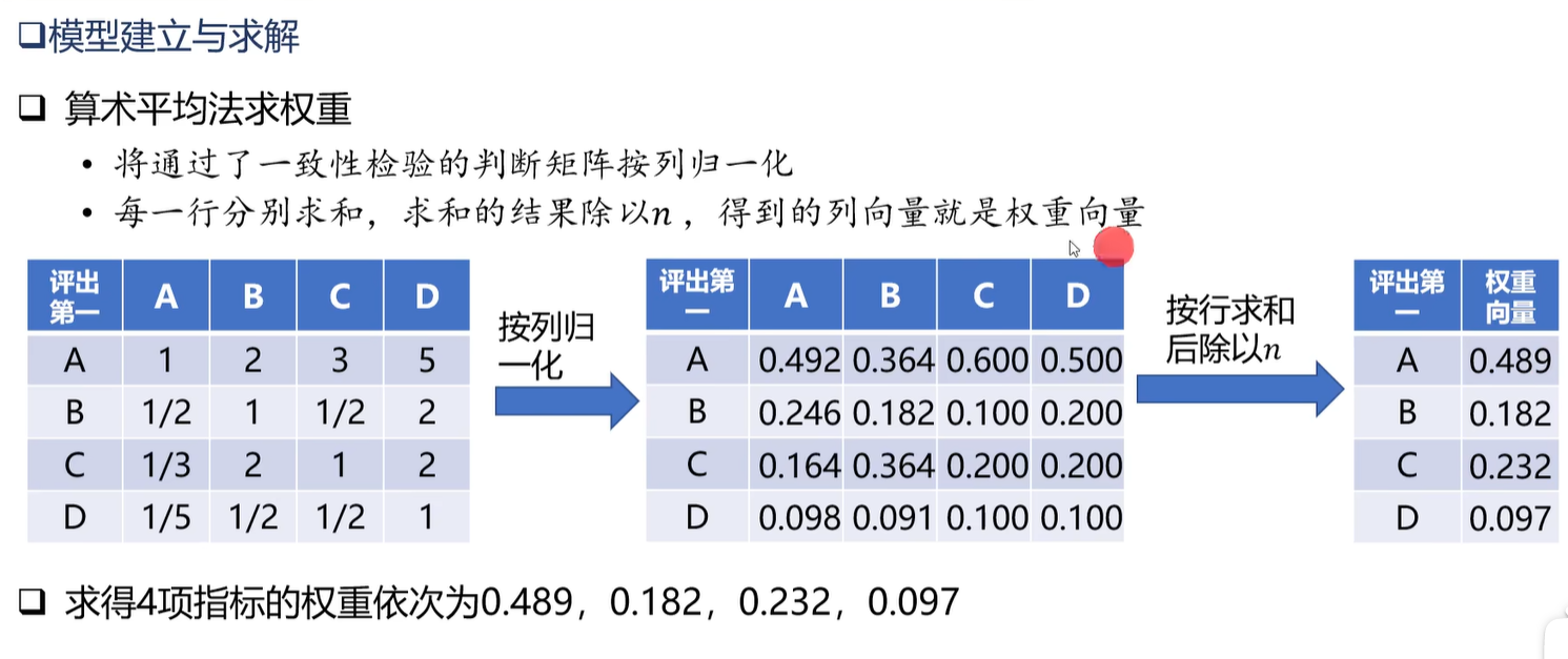熵权法二级指标权重和为1=熵权法二级指标权重和为1的区别