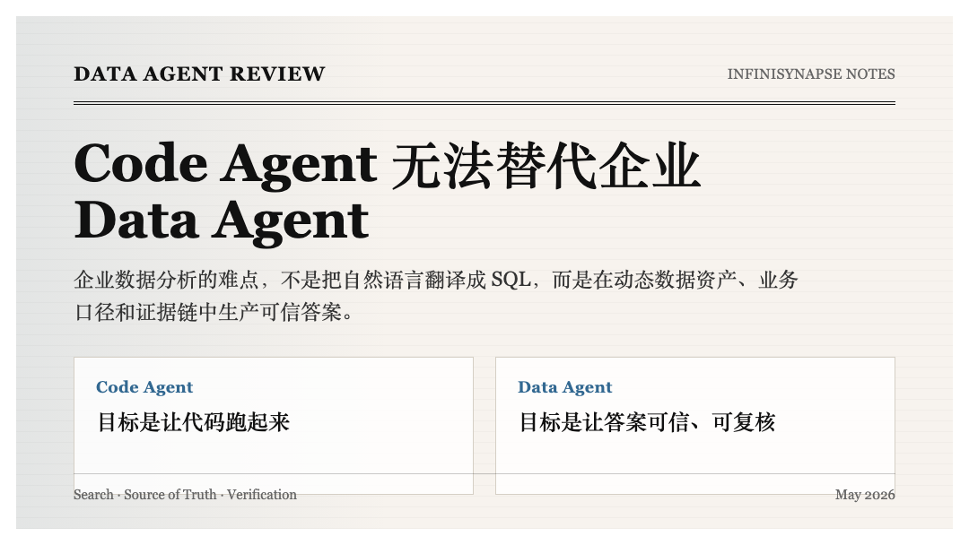 Code Agent 与 Data Agent 的范式分界