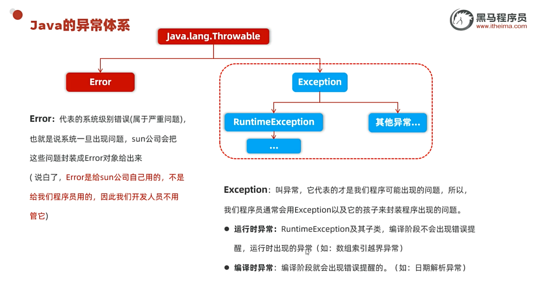 day12_Java学习笔记-CSDN博客