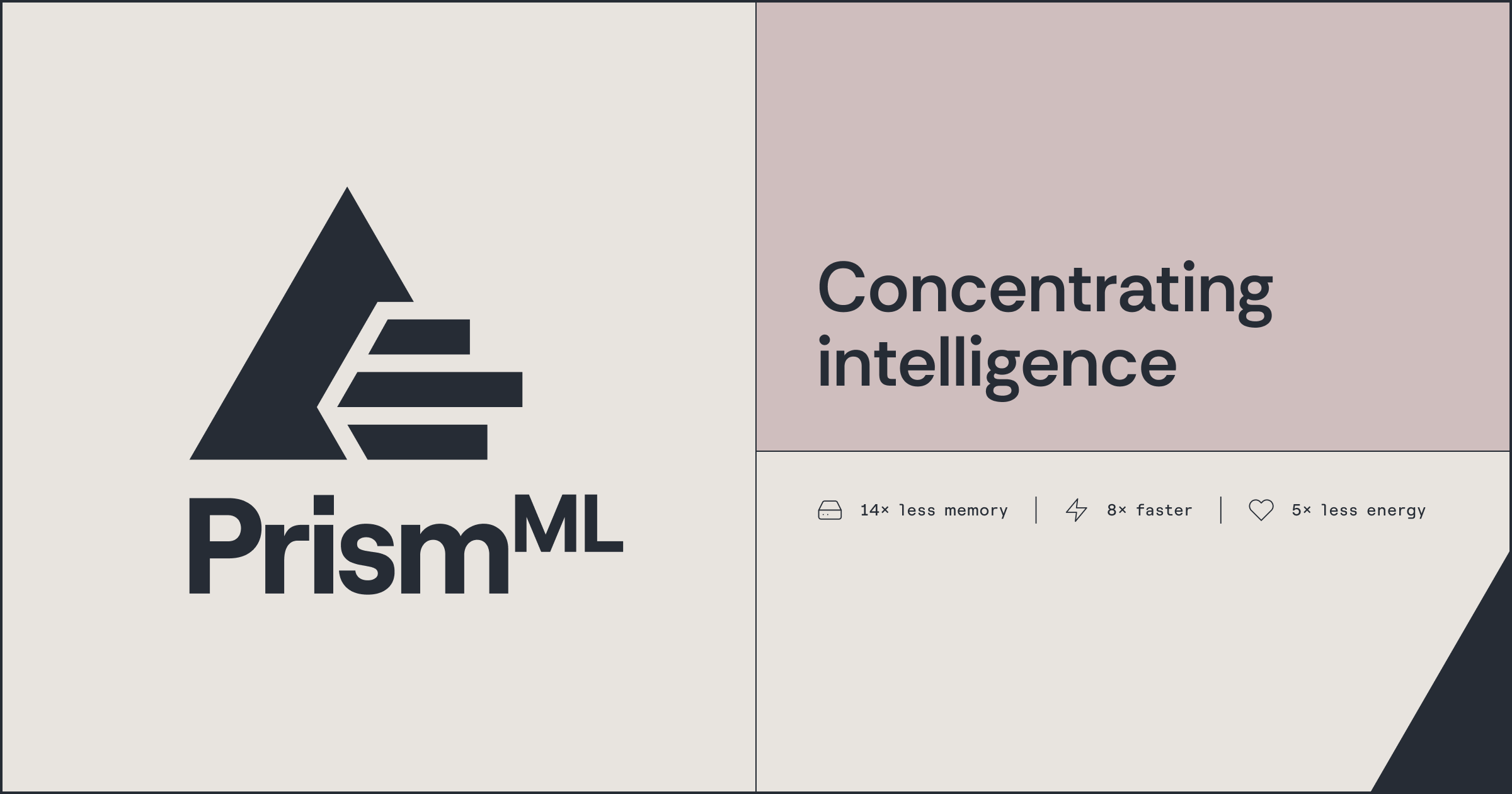 PrismML Bonsai 27B 模型发布官方图