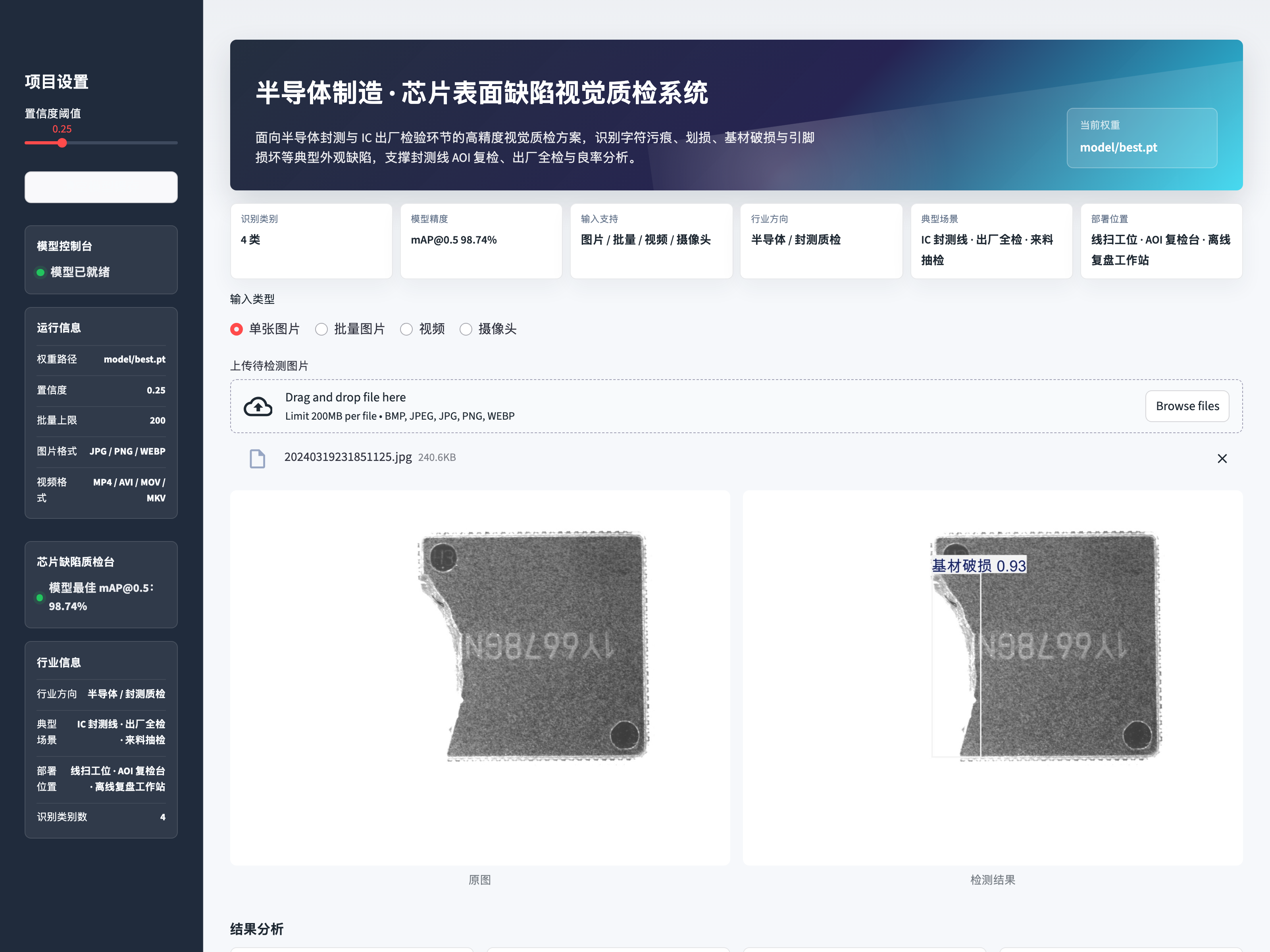 图片检测效果