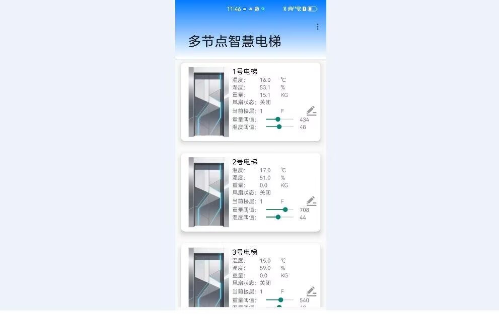 计算机毕业范例设计源码-169.1.多节点智慧电梯-WiFi-基于STM32单片机物联网设计【硬件+APP+云平台】截图