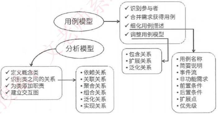 image-20240624172626321