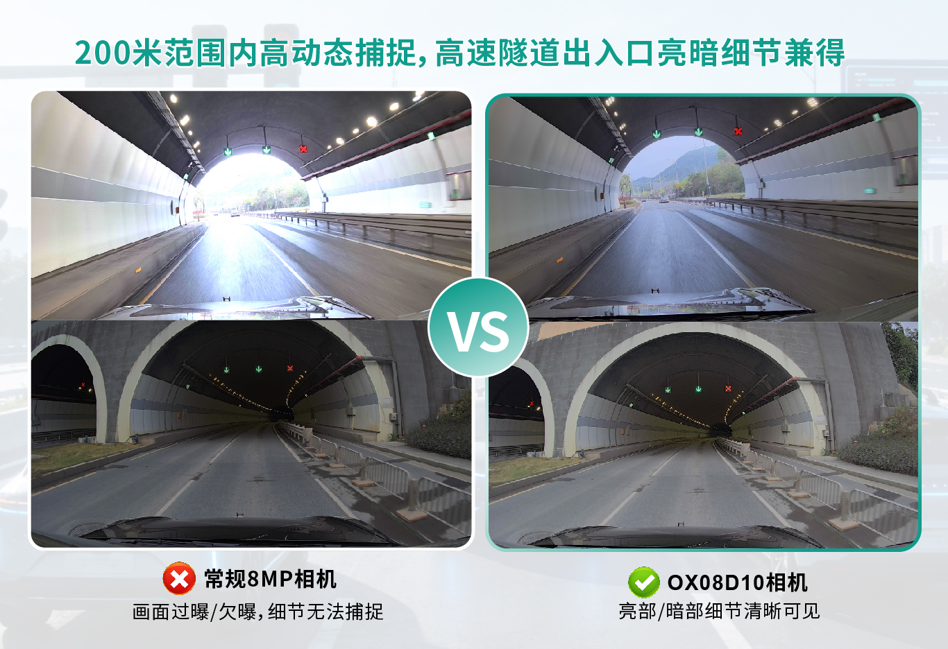 LED闪烁现象