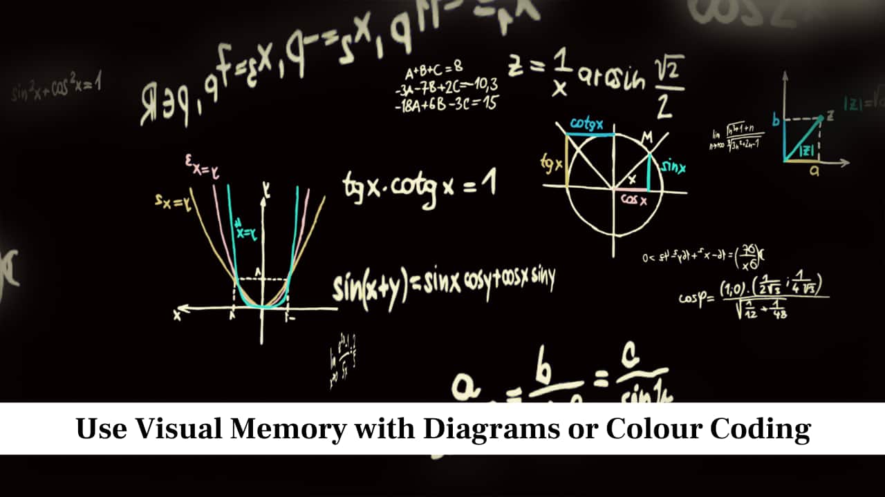 Use Visual Memory with Diagrams or Colour Coding