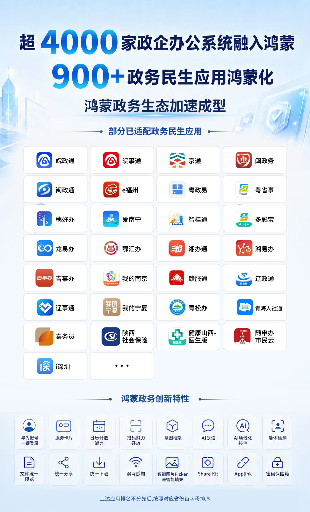 3-政务应用.jpg