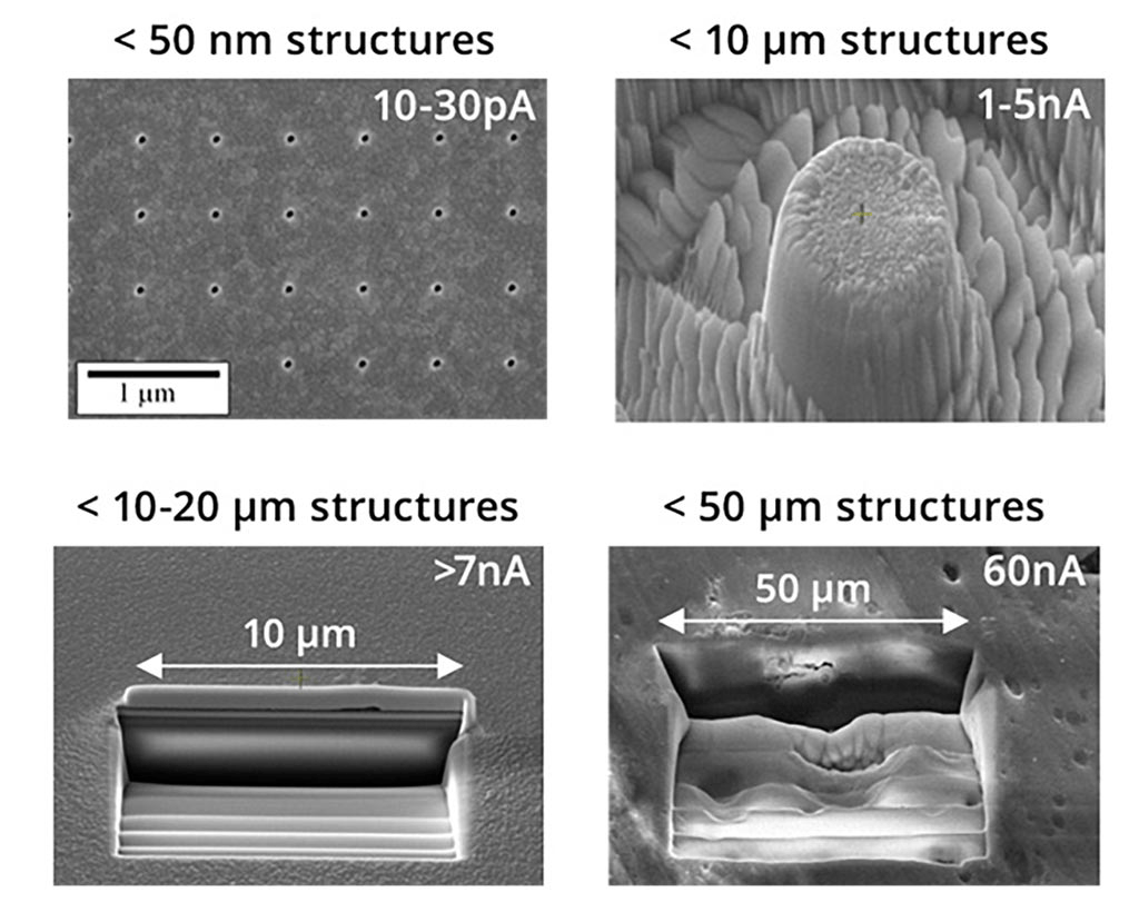 技术解读专栏:聚焦离子束(FIB-SEM)-CSDN博客