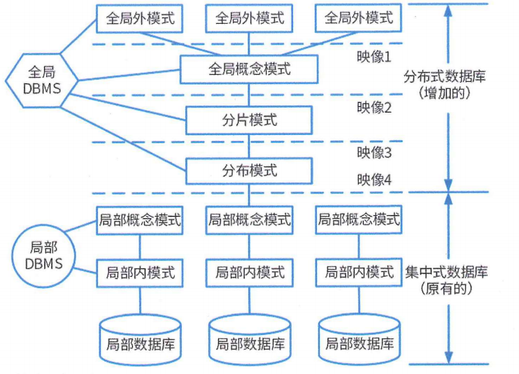 image-20240703192813424