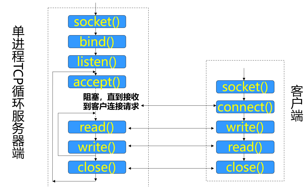 image-20250508150136786