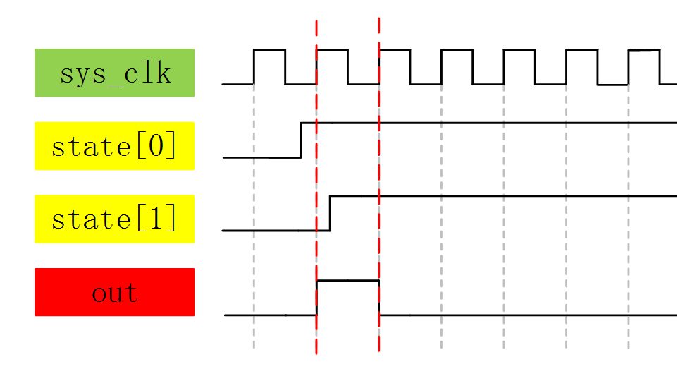 FSM018