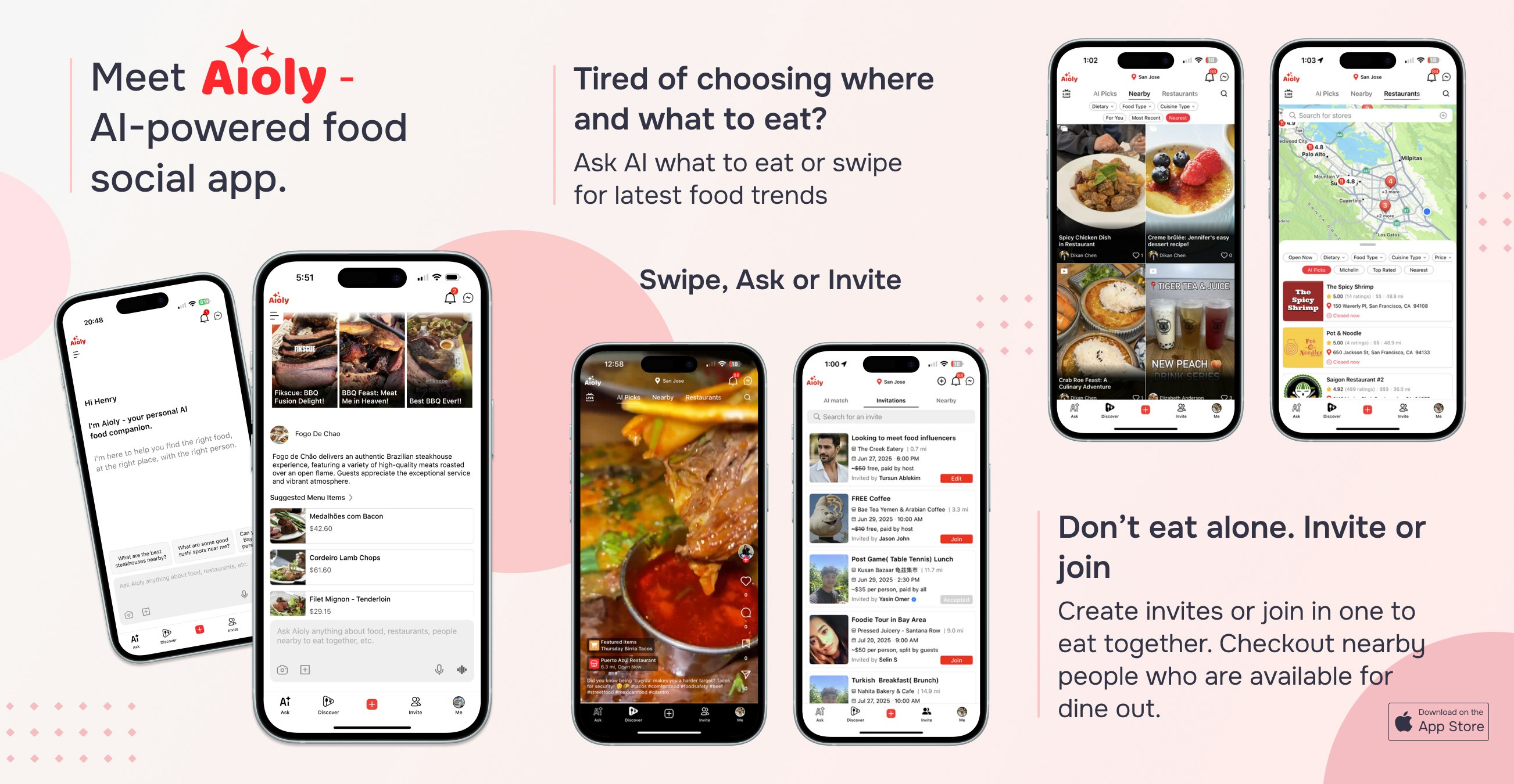 Aioly app 