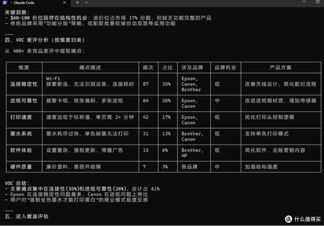 【开源】跨境电商 claude agent skill - 多维度交叉分析找市场