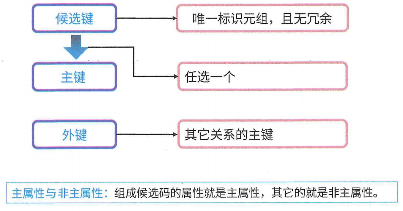 image-20240703194439977