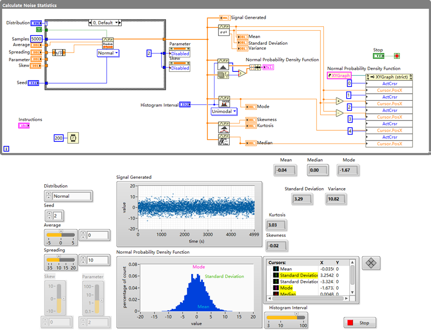 LabVIEW噪声统计特性分析_基于labview的燥声分析-CSDN博客