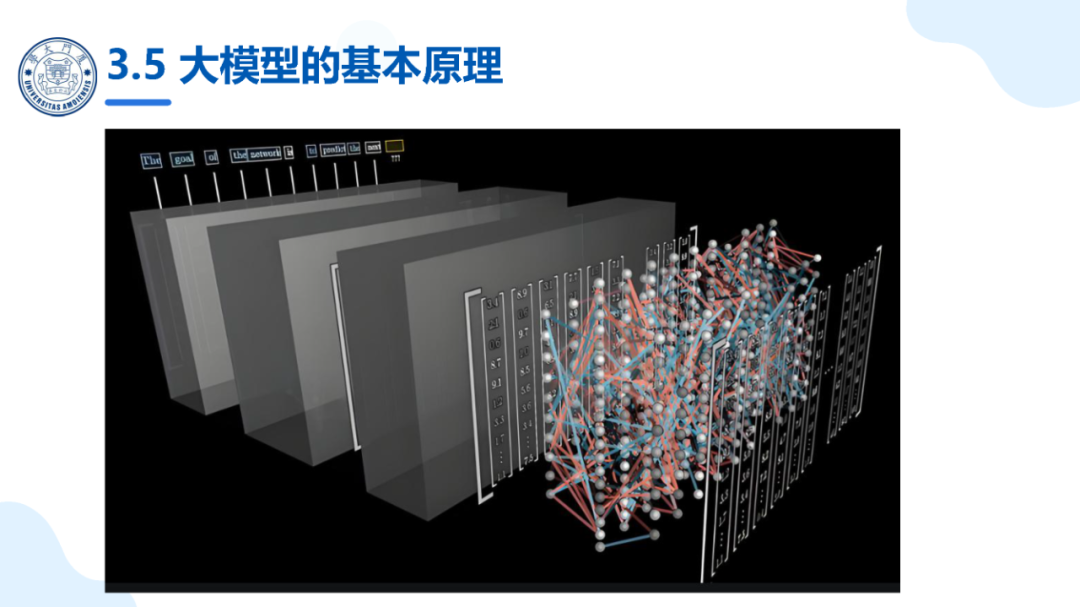 厦大团队：大模型概念、技术与应用实践（附140页PPT读懂大模型）_厦大团队:大模型概念、技术与应用实践-CSDN博客