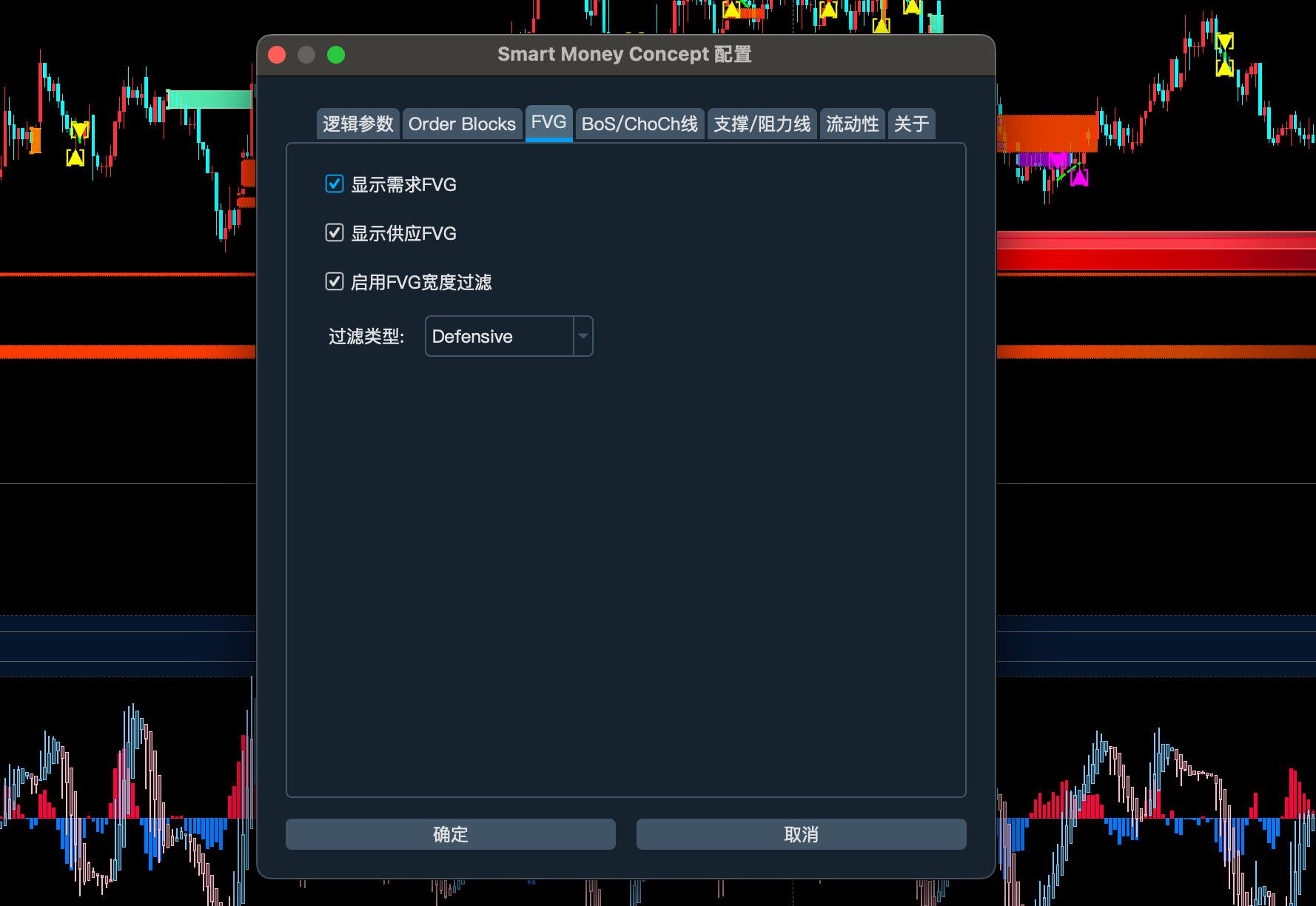 FVG参数配置界面