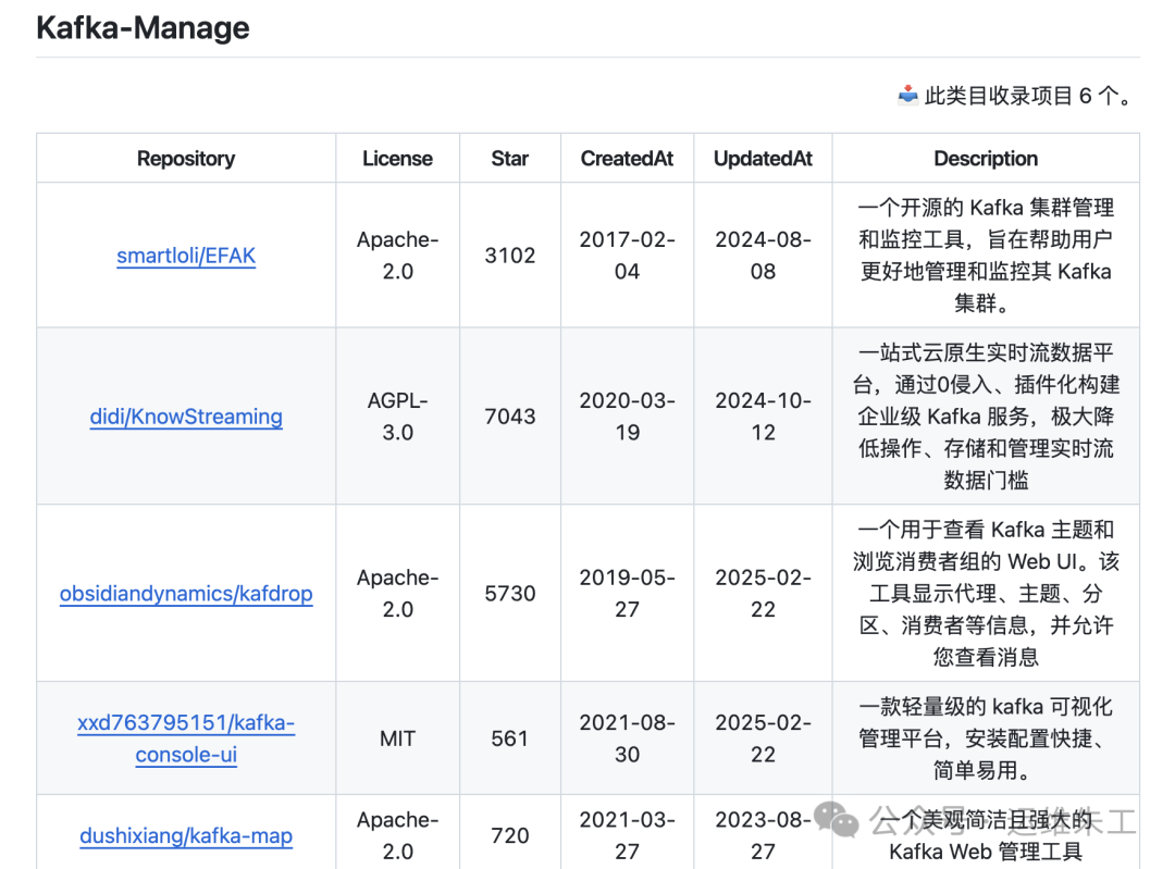 image-20250303213950827