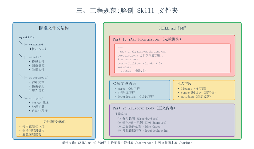 image-20260202150116121