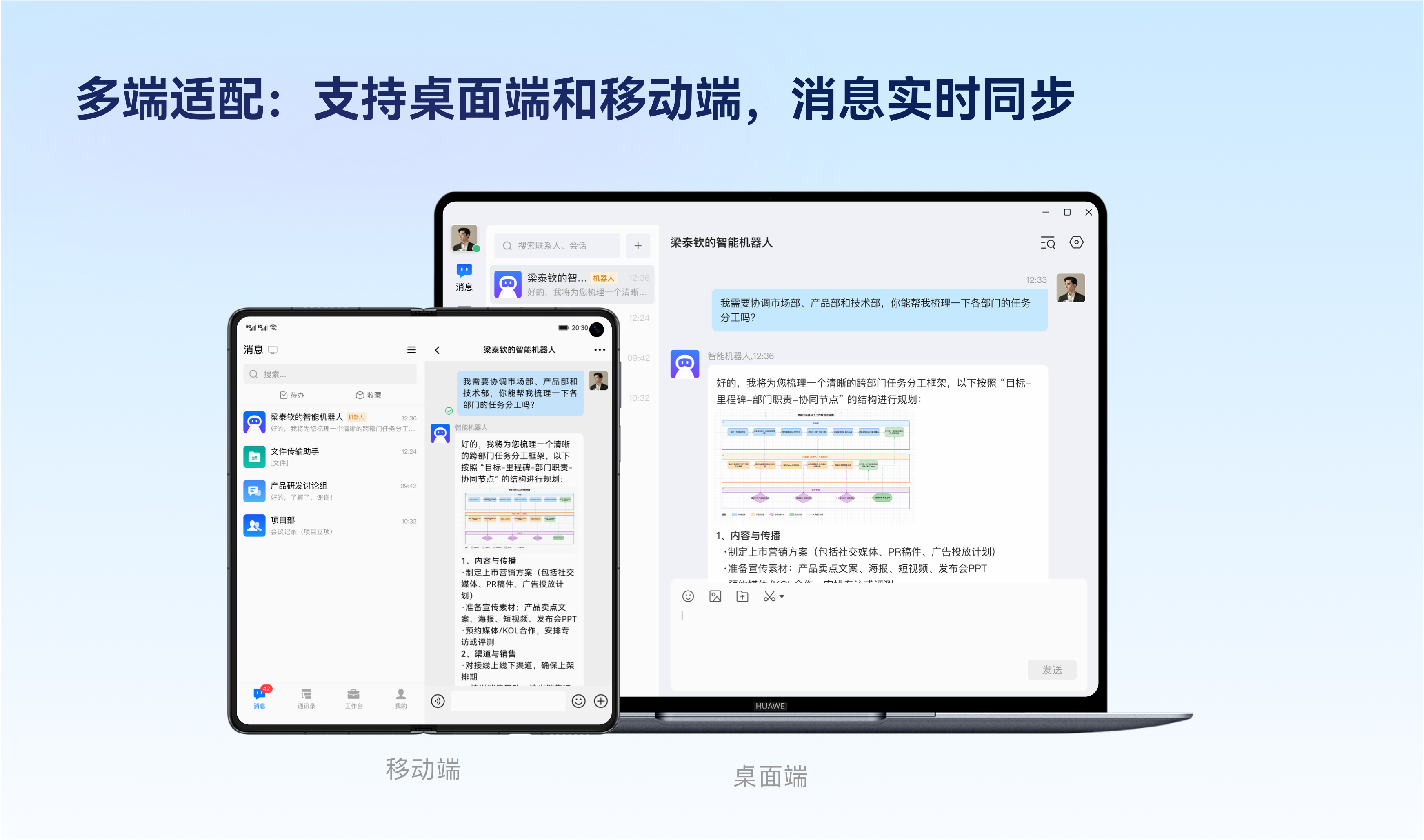 多端实时同步