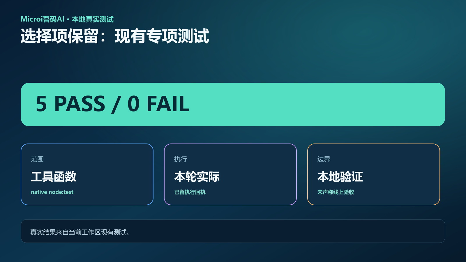 根据实际执行回执排版的测试结果,非产品界面截图