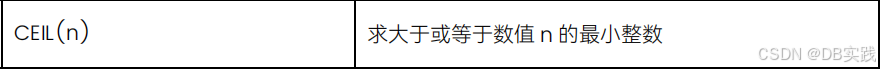 问题小记-达梦数据库报错“字符串转换出错”处理_sql_04