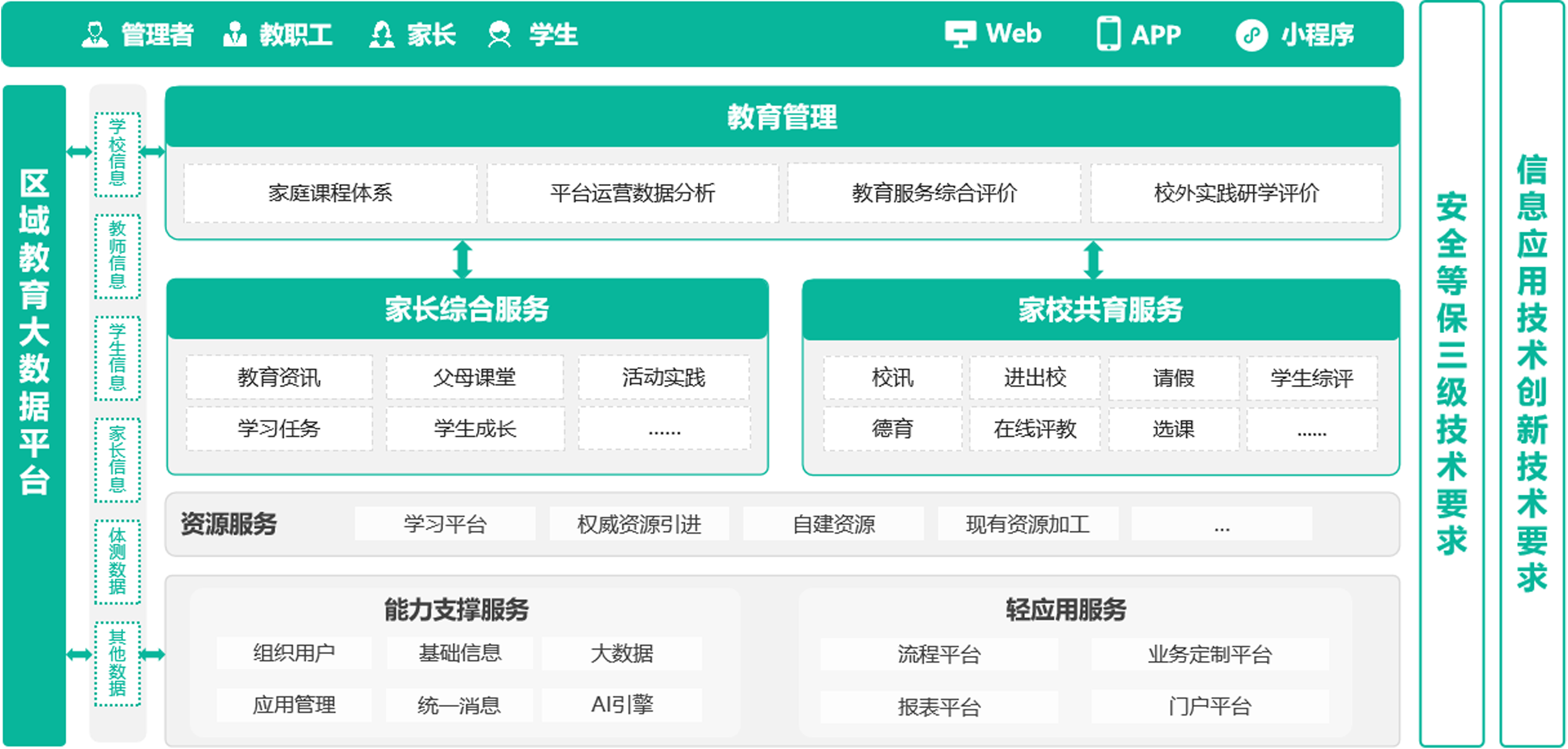 文章插图