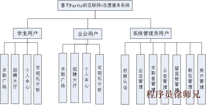 图片 1