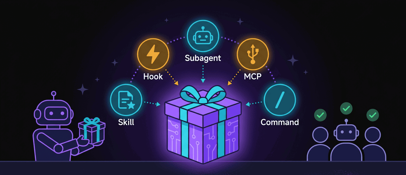 plugin-content