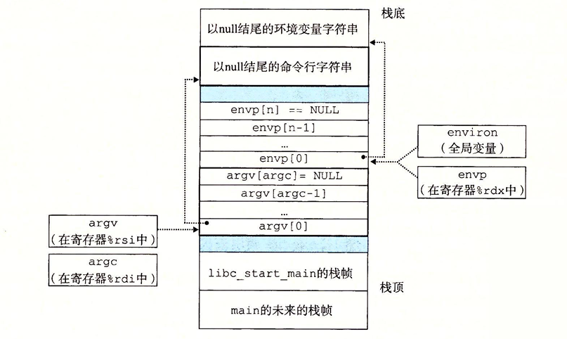 3c53a257231d04d695dad88c98f765961704bfb6png