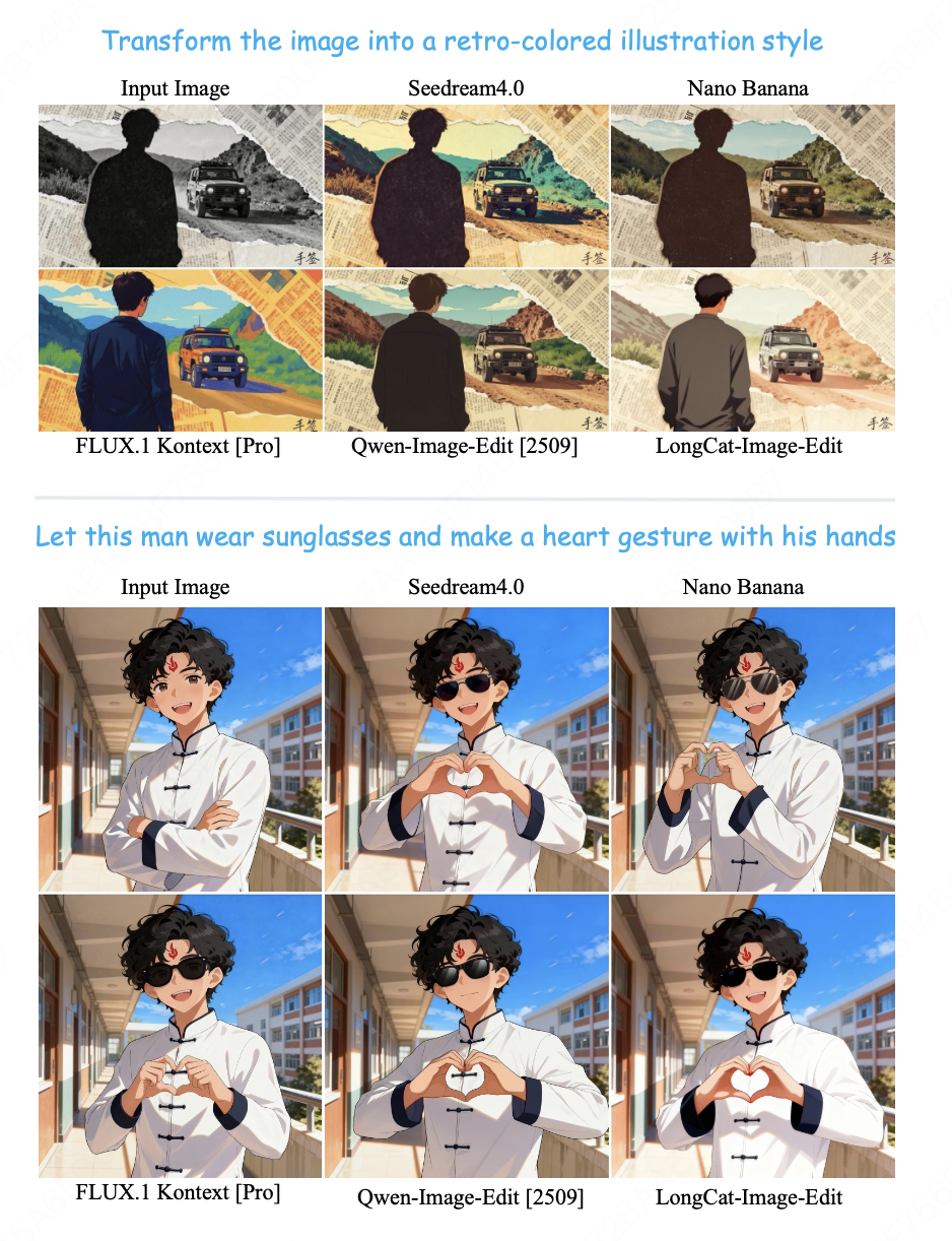 风格迁移与属性编辑能力对比