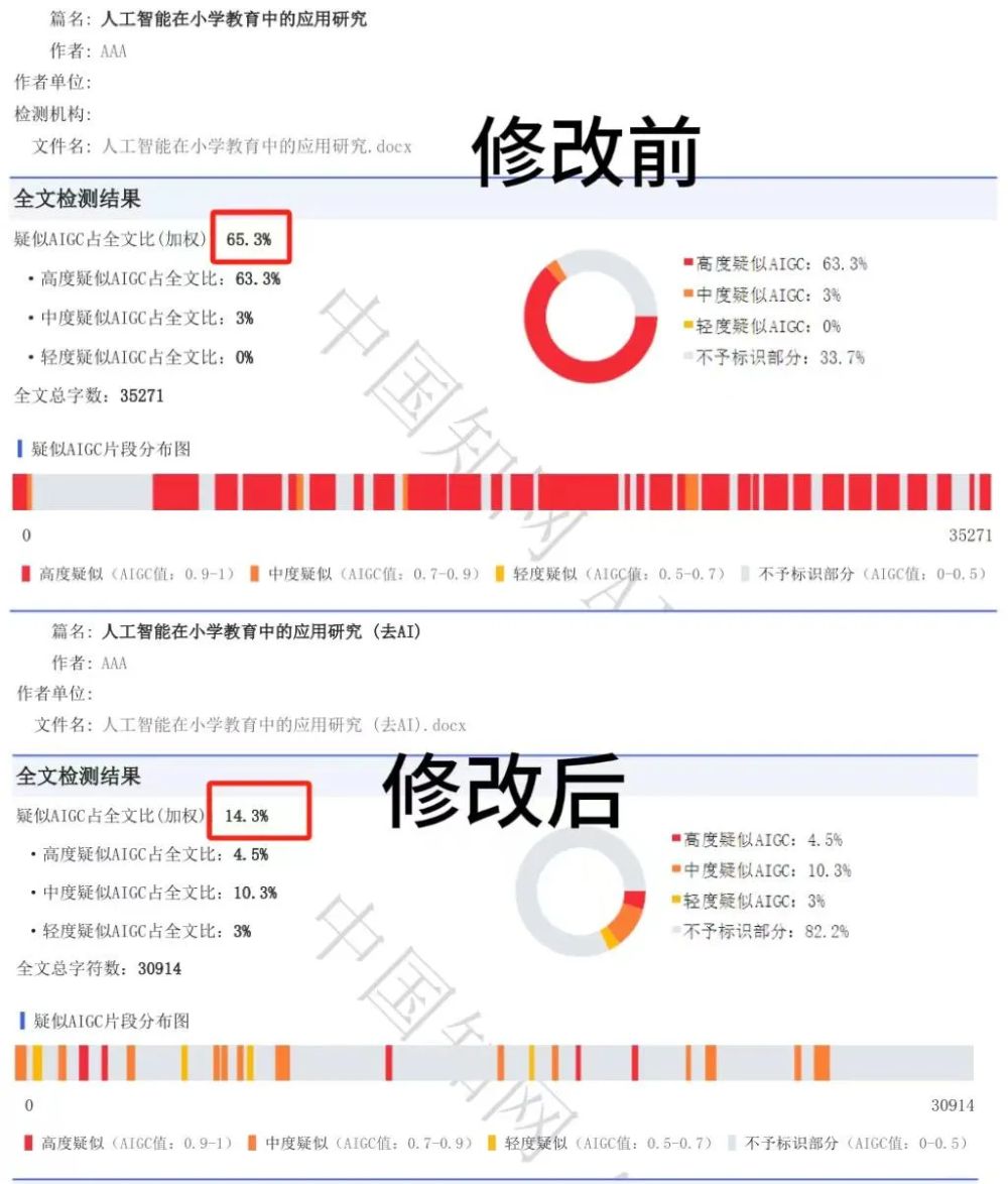 AI查重率过高怎么办?6款工具助你降低论文AI痕迹-CSDN博客