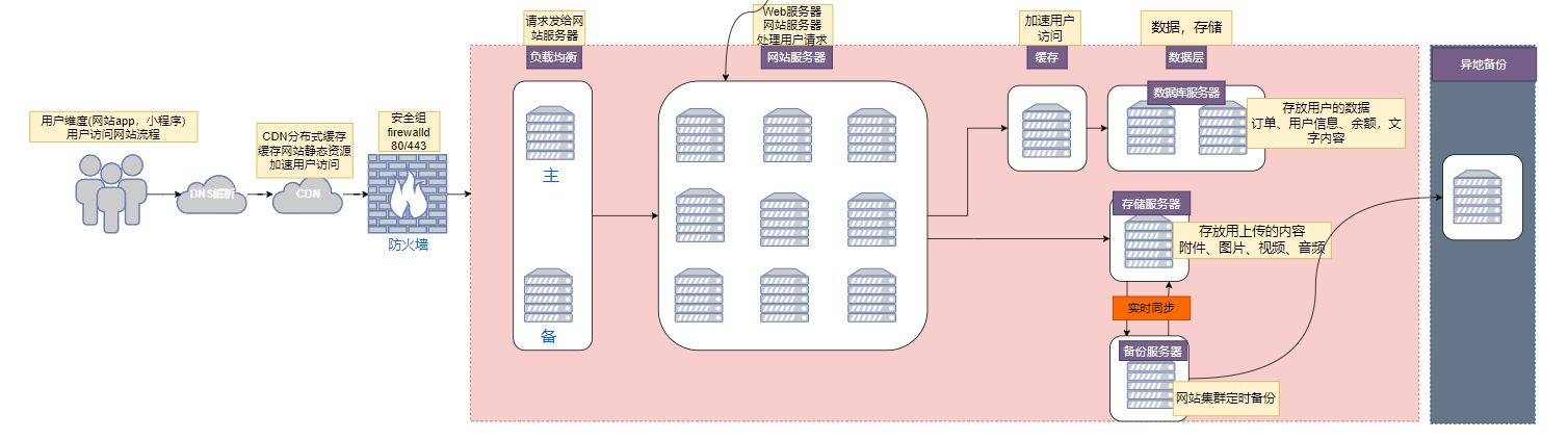 image-20251016185639976