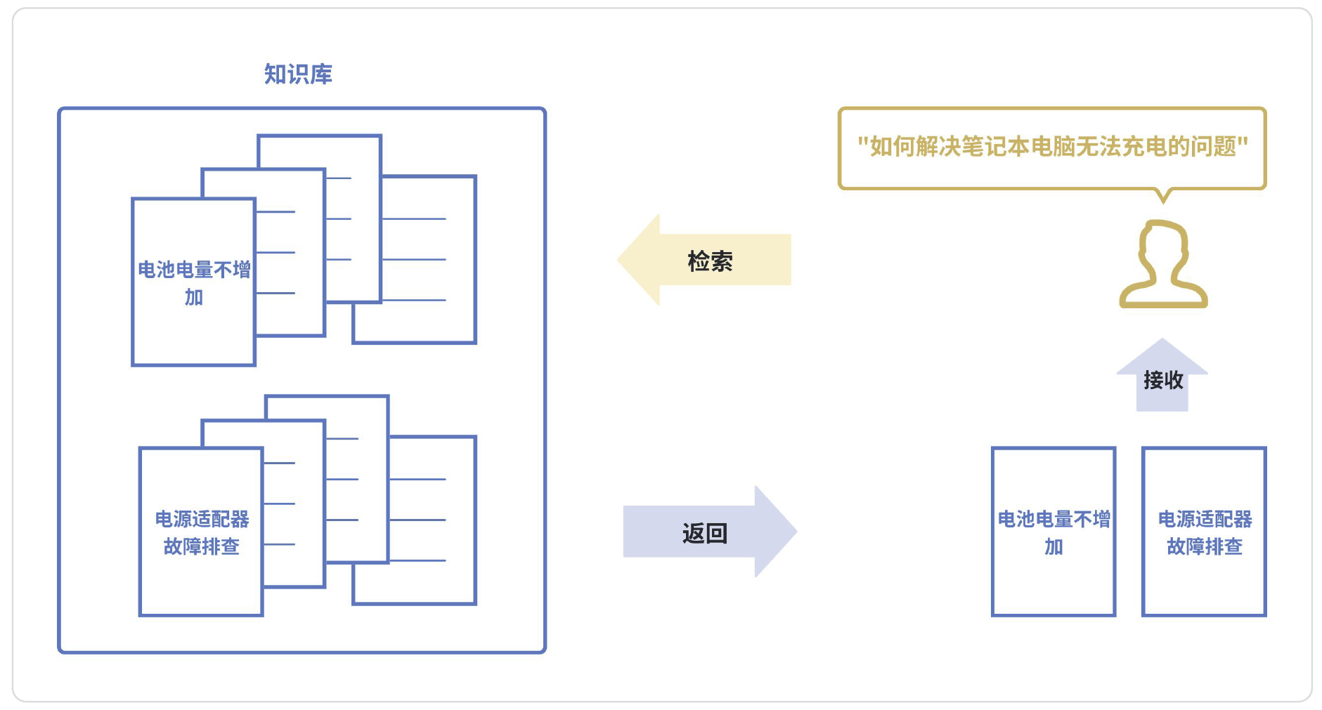 image-20251113101507955