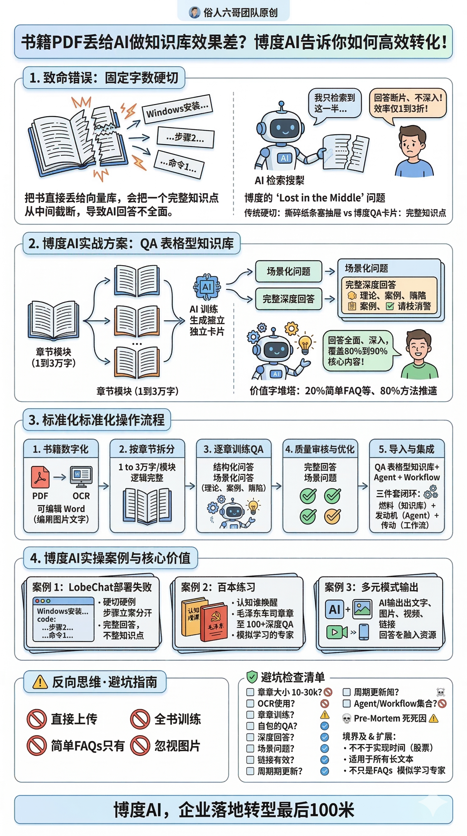 直接把PDF或Word当知识库效果差的原因